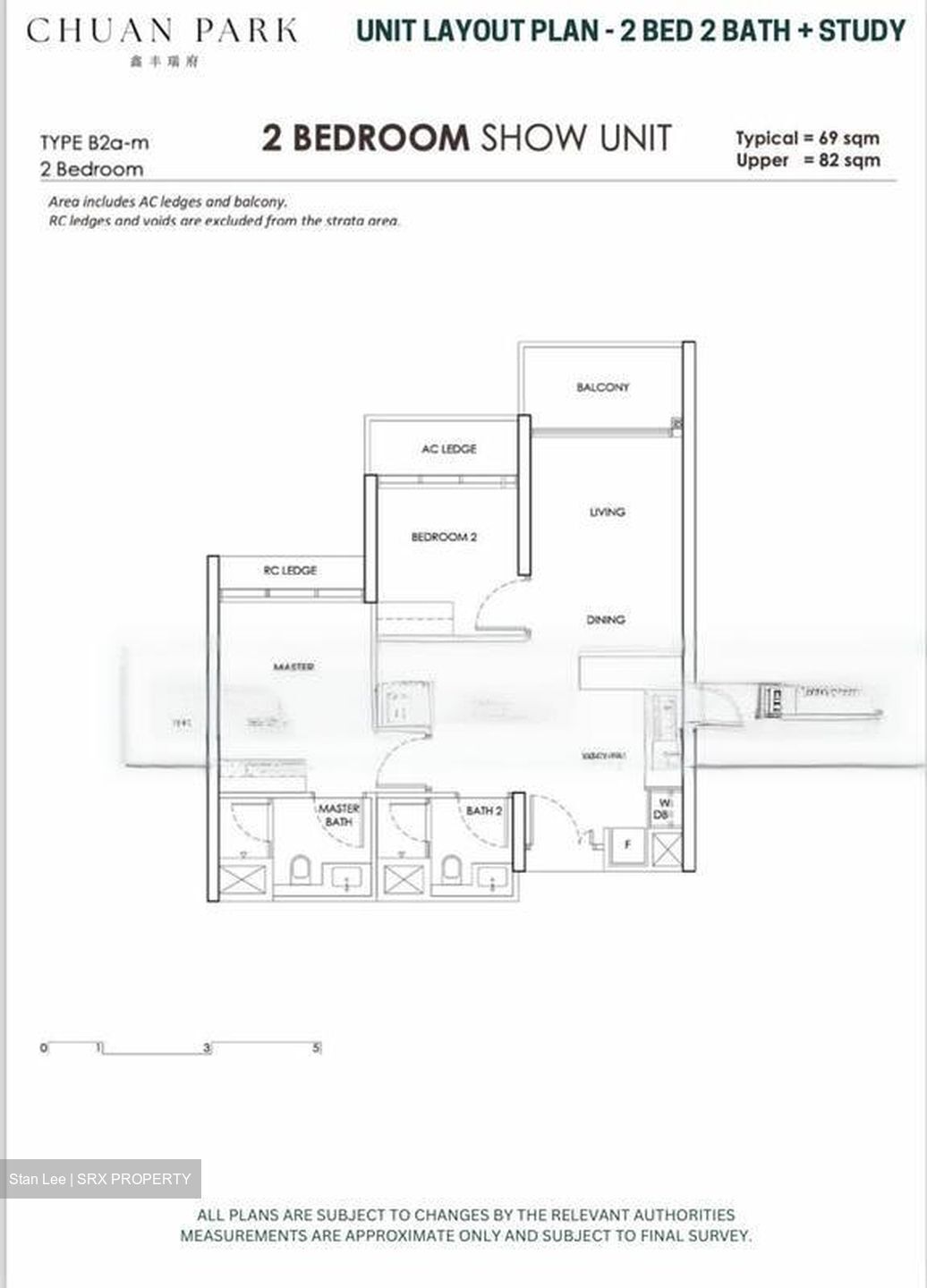 Chuan Park (D19), Condominium #503475391